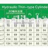 Retail JULY Double Acting Hydropneumatic Cylinder thumbnail-3