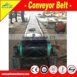 Hot Selling Mineral Transit Equipment thumbnail-2