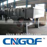 Rectangular Vibrating Screen for Marble Powder thumbnail-1