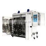 Liyi Hot Air Horno Industrial Forno Industriale China Industrieofen 400 300 Degree High Temperature Oven thumbnail-4