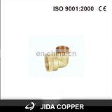 China Brass Pipe Fitting Manufacturer ,brass Manifold thumbnail-6