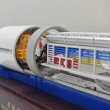 Manufacturer of Shield Machine Models thumbnail-5