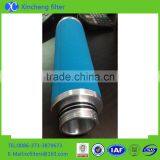 High Precision Ultrafilter Filter Element AK03/10