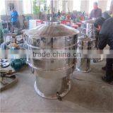 ZS Series High-efficient Powder Sifting Machine thumbnail-4