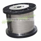 alibaba china supplier nichrome wire price