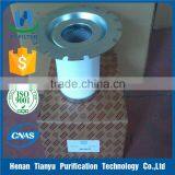 Atlas Air Compressor Parts 2901056602