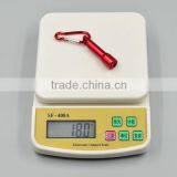 Promotion MINI Outdoor Led Flashlight thumbnail-2