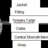 Photoelectric Hybrid Cable