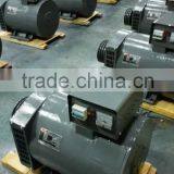 st 240v 1 Phase 1500rpm Alternators From China Manufacturer thumbnail-3
