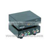 1080P YPBPRto HDMI Adaptor