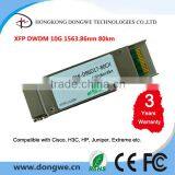 ITU Grid 17~61 10G DWDM XFP Optic Module Transceiver 80km -5C ~ +70C