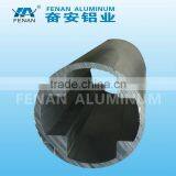 Popular Aluminum Tubing Sizes