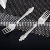 Pretty Stainless Steel Steak Fork Cutlery and Lowest Price thumbnail-3