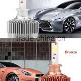 Car Led the Lamp Headlamp Led Light thumbnail-6