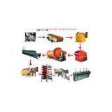 Mining Machinery Plant in Henan State; Ceramic Sand Equipment Manufacturers; Ceramic Sand Equipment thumbnail-1