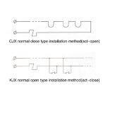 CJX/KJX Shear Pin Annunciator Shear Pin Signaller Shear Pin Signalor for Hydro Water Turbine Guide Vane Shear Pin Hydropower Plant HPP HEPP thumbnail-5