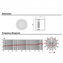 797Audio CY038 Custom 22mm Condenser Microphone Electret Mic Capsule 6um Mylar, Gold-plated Diaphragm Replacement thumbnail-2