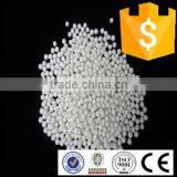 Zirconium silicate bead best use for dispersing painting and coating zirconia ball mill grinding media