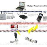 RECC820-85 New Electronic Lock Cylinder