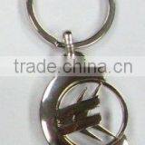 Euro Coin Keychain
