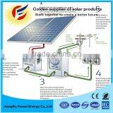 Complete Off Grid 2kw Home Solar System With Solar Battery Backup thumbnail-4
