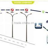 Intelligent System Managerment Smart Zigbee Street Led Light With Sensor thumbnail-2