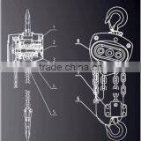 Hand Chain Block Easy to Handle thumbnail-2