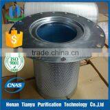 Atlas Copco Air Oil Separator 1614905600 for Air Compressor