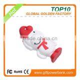 3D Pvc Dog Shaped Bulk Items Usb Stick From China thumbnail-1