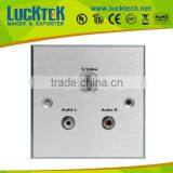 Metal Material Faceplate Wallplate Audio Video Data