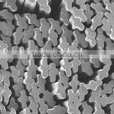 Wicking Polyester, Wicking Yarn, Moisture Absorption Yarn thumbnail-3