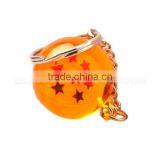 BANDAI Dragon Ball Super Best 7 Star Keychain thumbnail-5