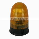 Warning Light on China Market