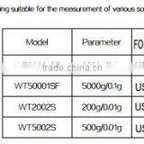 With Stainless Pan 0.1g Hydrostatical Laboratory Scales thumbnail-2