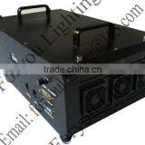 6w Green Laser Economic Factory Price 6mw Single Green Laser Projector thumbnail-4