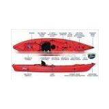 Kayak Mould-rotomoulding thumbnail-1