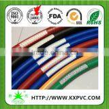 HOT Selling Conveying Gas Hose From Manufacture thumbnail-1