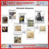 CE Certificated Automatic Wood Pulverizer for Wood Shavings, Sawdust, Rice Husk thumbnail-1