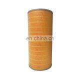 Manufacturers Price for 350HP Air Compressor Parts Air Filter C33920/1 thumbnail-4