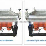 Screen and Feeder Eccentric Vibrator Motor thumbnail-2