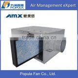 Particular Triple -filtrations and Wiping off PM 2.5 Purifying Blower thumbnail-1