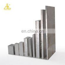 ZHONGLIAN High-Quality Aluminium Plate Available For Extruded Aluminium Profiles From China Factory thumbnail-2