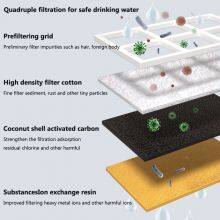 Smart Pet Cat Drinking Fountain - Low-Noise Water Circulation System With Purification Filter thumbnail-4