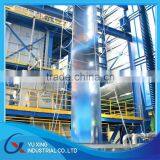 Zinc Plating Line / Hot Dip Galvanizing Line / Used Hot Dip Galvanized Line thumbnail-6