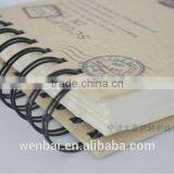 Direct Selling Double Loop Wire thumbnail-3