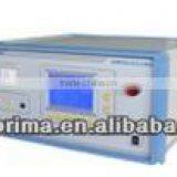 Intelligent Voltage Dips Generator