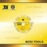 Diamond Wheel With Best Selling