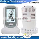 air quality test instruments portable digital Carbon dioxide gas co2 analyzer capnometer