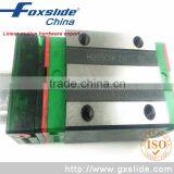 Wholesale 25mm Linear Guide for Machinery Competitive Price thumbnail-6