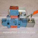 MOOG Servo Valve D682Z4809G